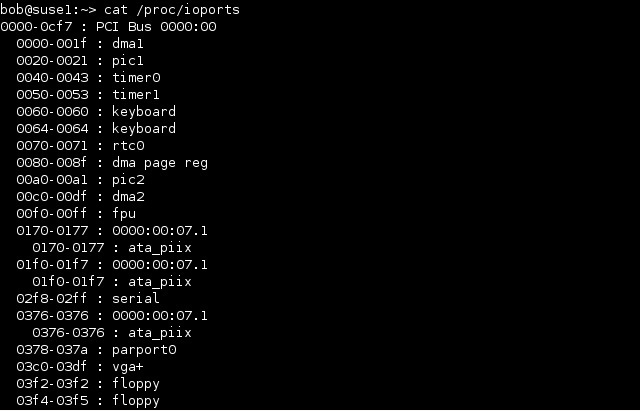 io ports terminal command